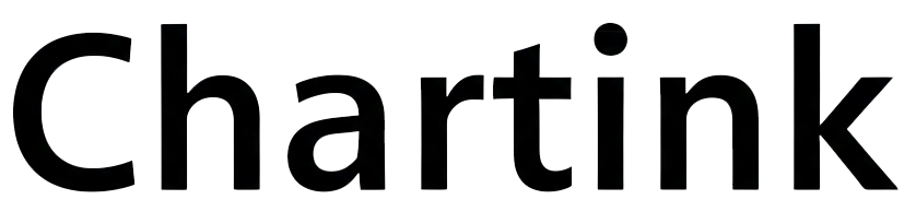 Chartink logo